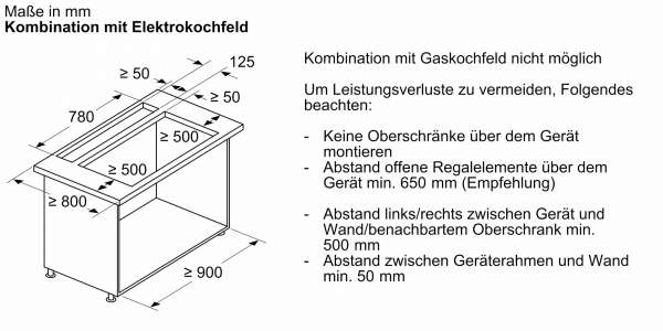 Siemens LD88WMM65 iQ700 Tischlüfter 80 cm flächenbündiger Einbau