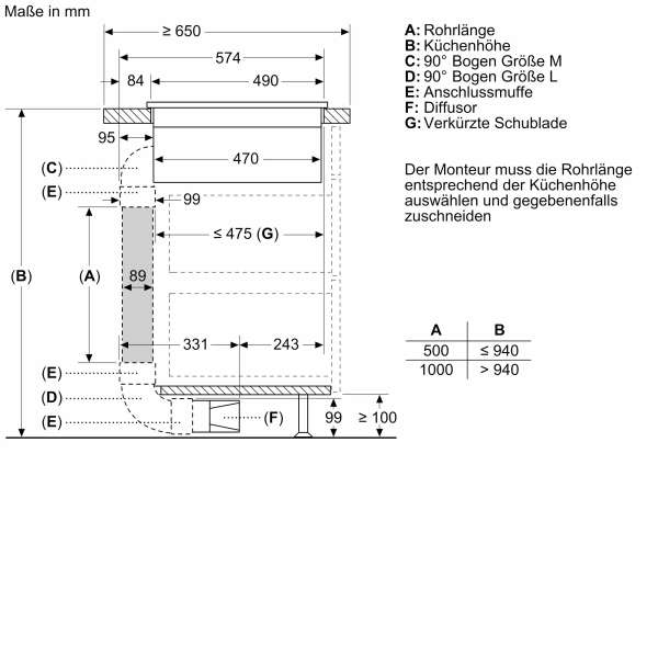 NEFF V58NBS1L0 N 50 Induktionskochfeld mit Dunstabzug 80 cm Rahmenlos aufliegend